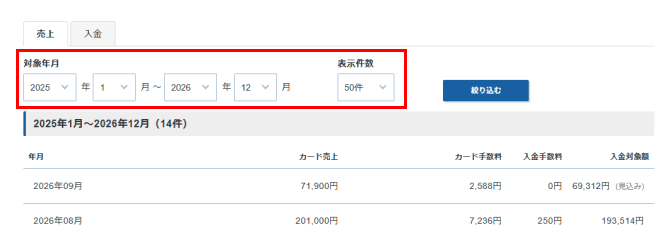 対象年月と表示件数で絞り込む